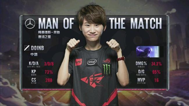 结构性差异 结构性差异