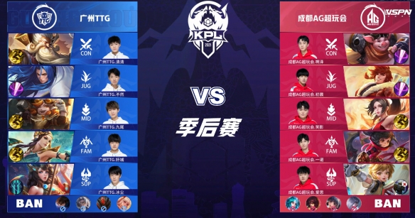 比赛进行了